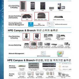 HP 네트워크