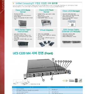 Cisco UCS C220 M4